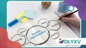 Como transformar uma coprodução pontual em negócio escalável