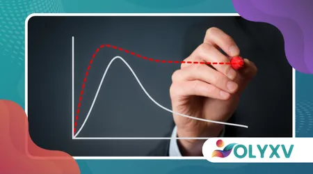 ciclo invisível da coprodução