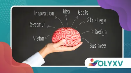 mapas mentais no planejamento de cursos