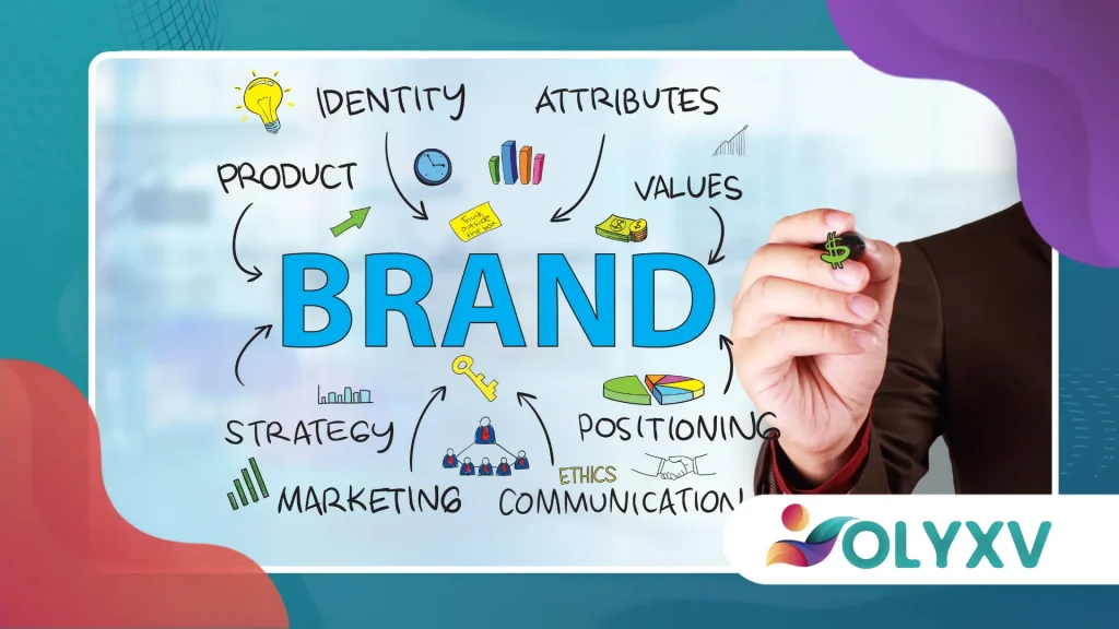 Branding fortalece resultados